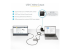 HB31C3A1CDPPD3 - StarTech.com Hub USB-C à 4 Ports avec Sortie USB-C, 3x USB-A, 1x USB-C - De face